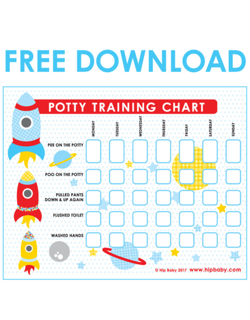 Potty Training Chart Free Download - Vancouver&amp;#039;S Best Baby &amp;amp; Kids with regard to Potty Train Chart Free Printable