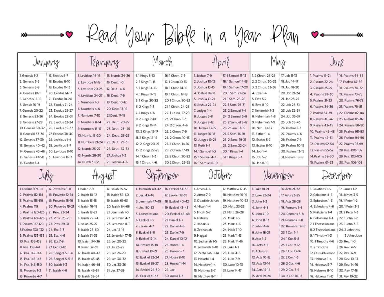 Read Your Bible In A Year Plan - The Fervent Mama for Free Printable Read The Bible In A Year Plan