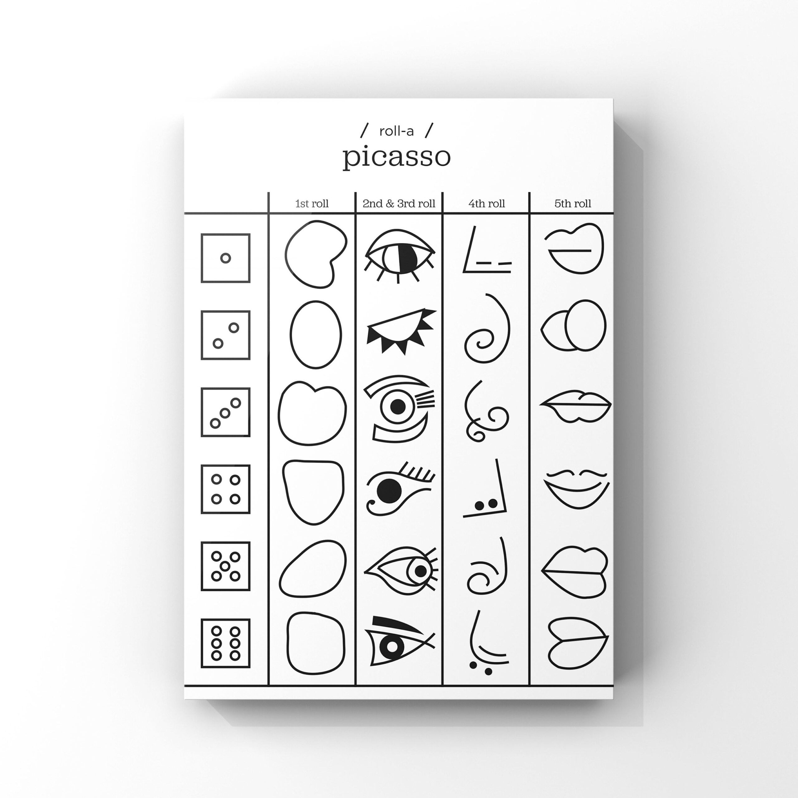 Roll-A-Picasso // Printable Game Sheet 1 Page // Instant Download inside Roll A Picasso Free Printable