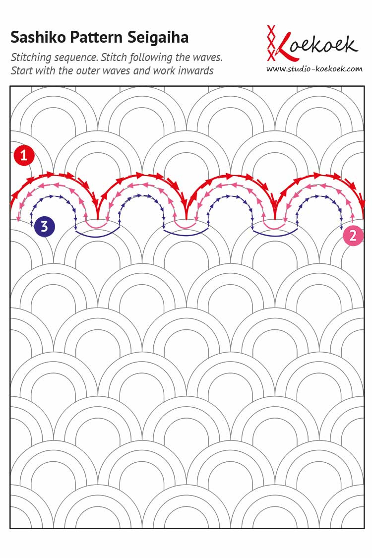 Sashiko Patterns Pdf With Instructions - Studio Koekoek throughout Free Printable Sashiko Patterns