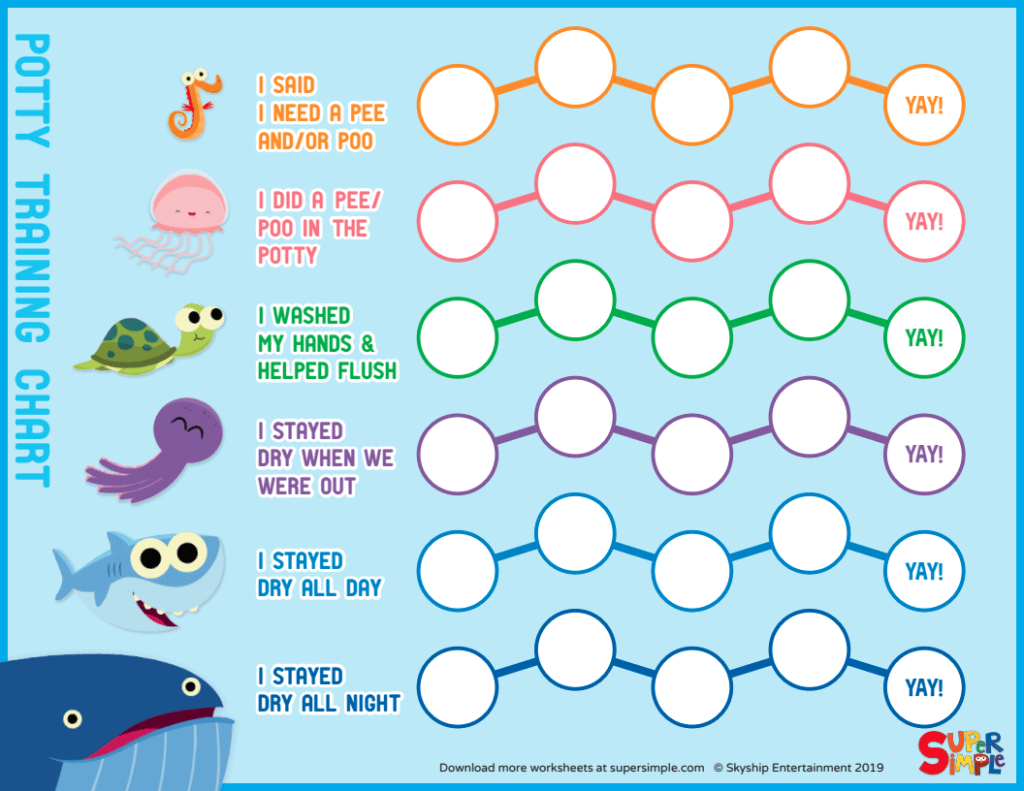 Super Simple Potty Training Chart - Super Simple throughout Potty Train Chart Free Printable