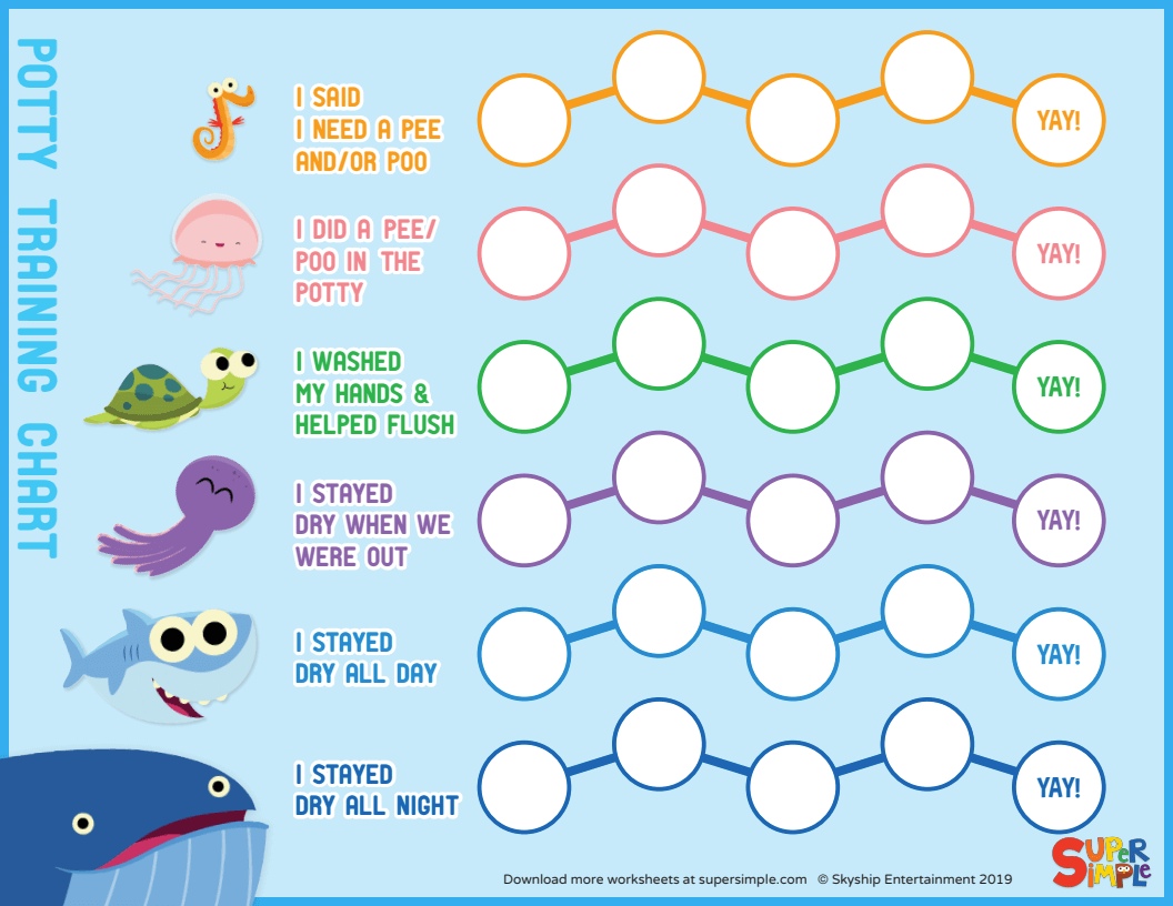 Super Simple Potty Training Chart - Super Simple within Potty Train Chart Free Printable