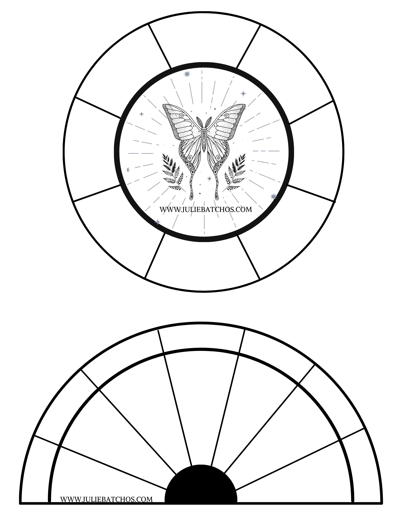 The Beginners Guide To Pendulums — Juliebatchos with Free Printable Pendulum Board Template