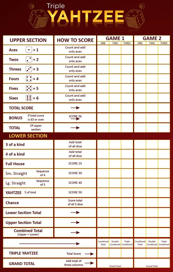 Triple Yahtzee Score Pads - 10 Free Pdf Printables | Printablee with Triple Yahtzee Score Sheet Printable Free