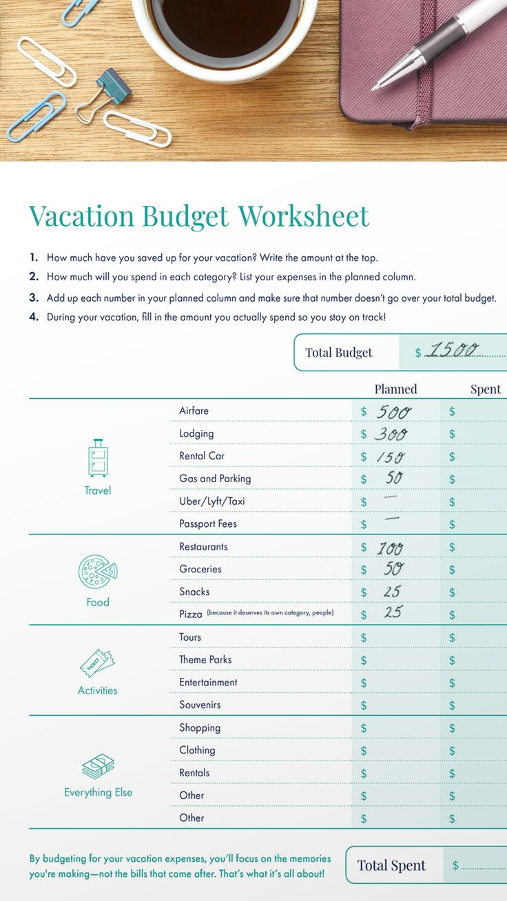 Vacation Budget Planning Worksheet regarding Rachel Cruze Free Printables