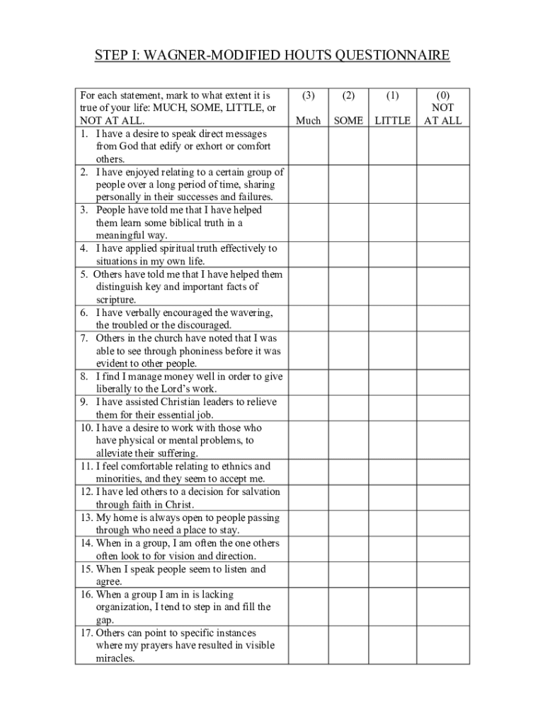 Wagner Modified Houts Questionnaire - Fill Online, Printable with regard to Spiritual Gifts Test Free Printable