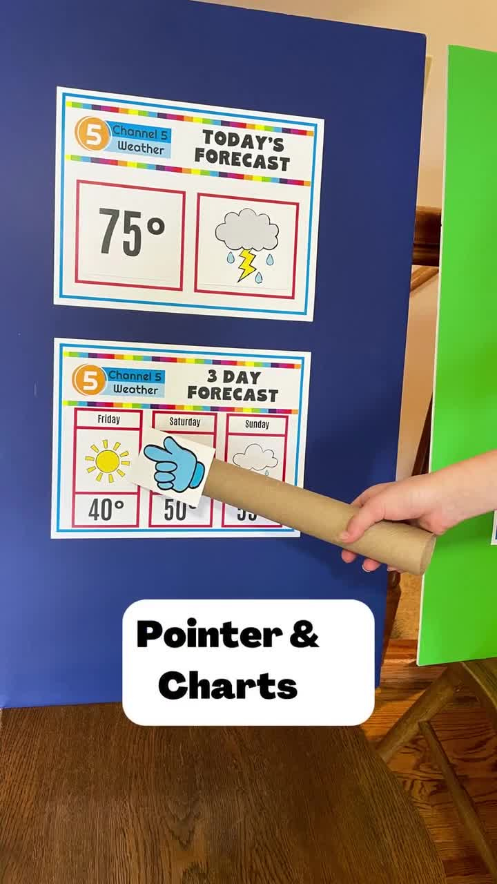 Weather Station Pretend Play Printables, Weather Dramatic Play Printable, Meteorologist, Weather Unit, Classroom Themes, Kindergarten with Weather Station Dramatic Play Free Printables