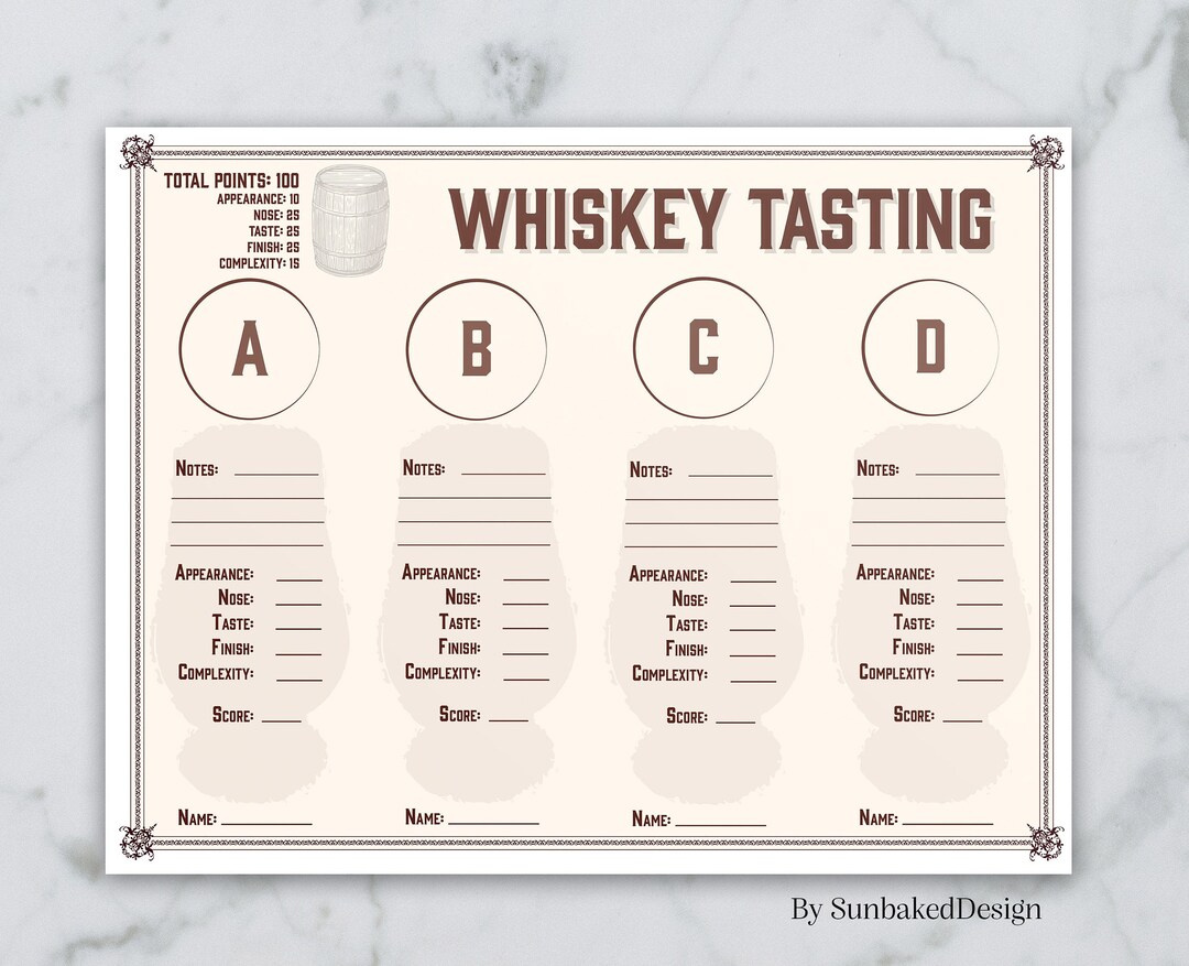 Whisky Tasting Sheet Für 4 Tastings Whiskey Tasting Party Whiskey Scorecard Whiskey Tasting Mat Instant Download - Etsy.de intended for Free Printable Whiskey Tasting Sheet Template