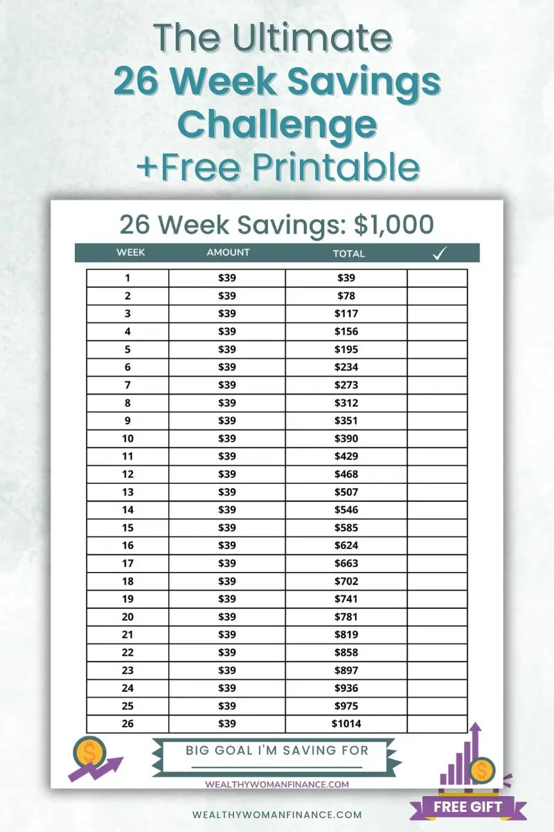 26 Week Challenge