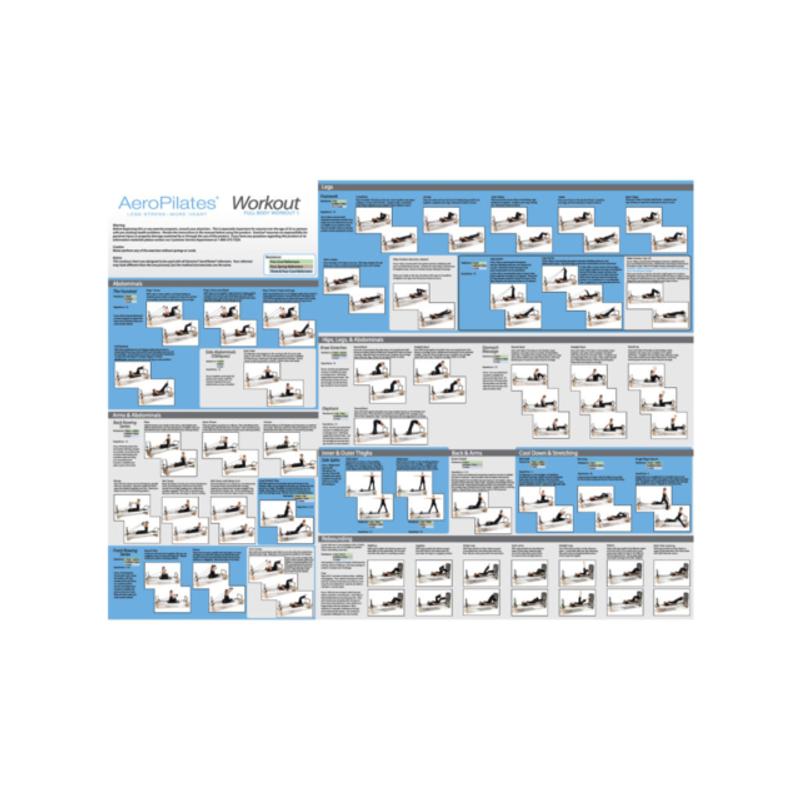 Aeropilates Full Body Workout Wall Chart