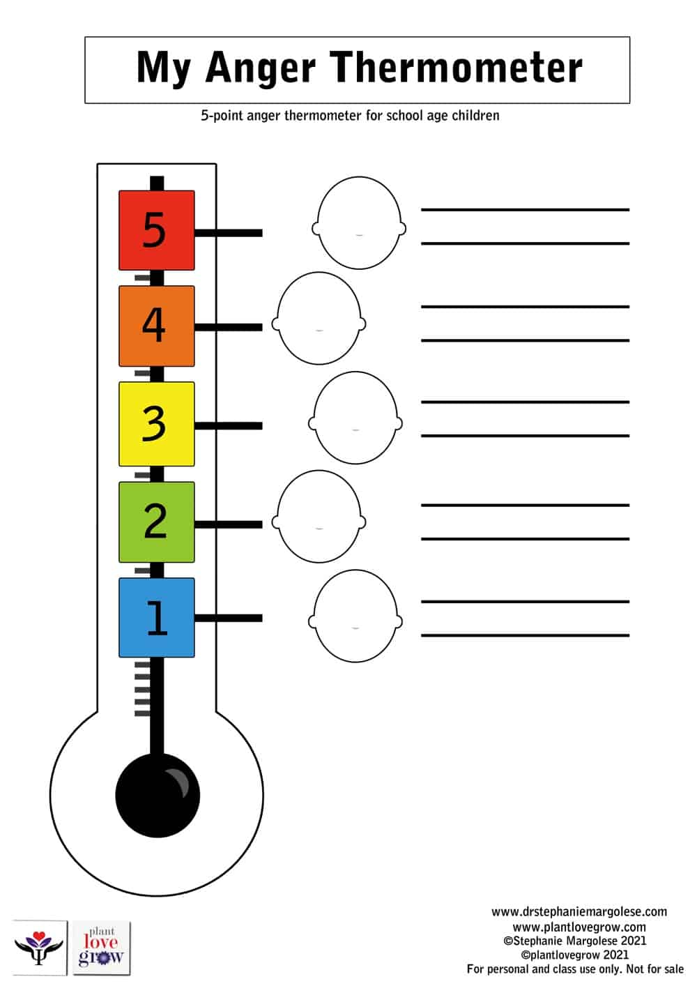 Anger Thermometer Anger Thermometer