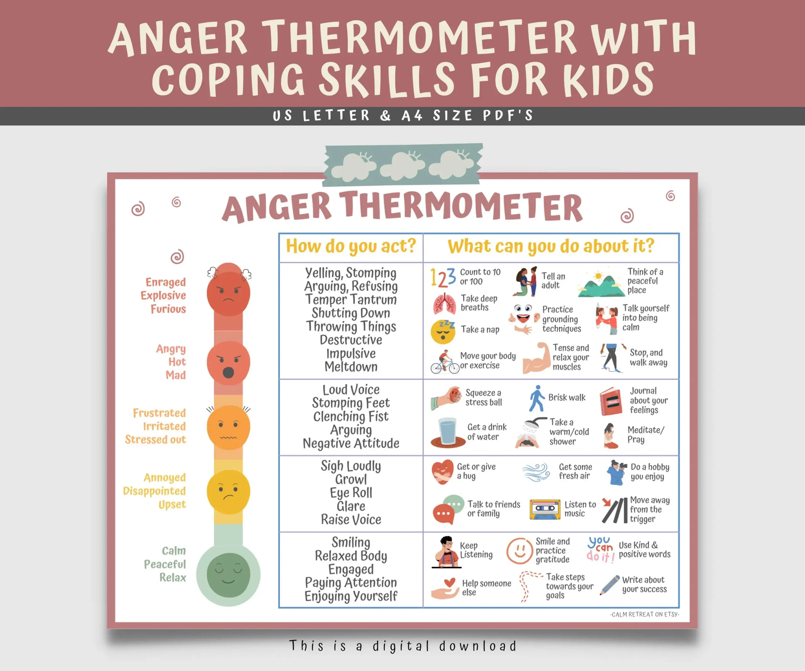 anger thermometer free printable anger thermometer free printable