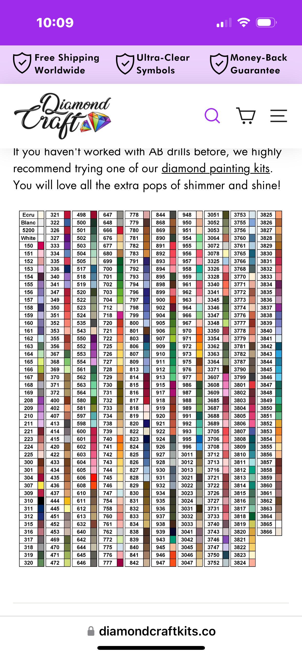 Are All Drill Colors Universal Or Do They Vary Are All Drill Colors Universal Or Do They Vary
