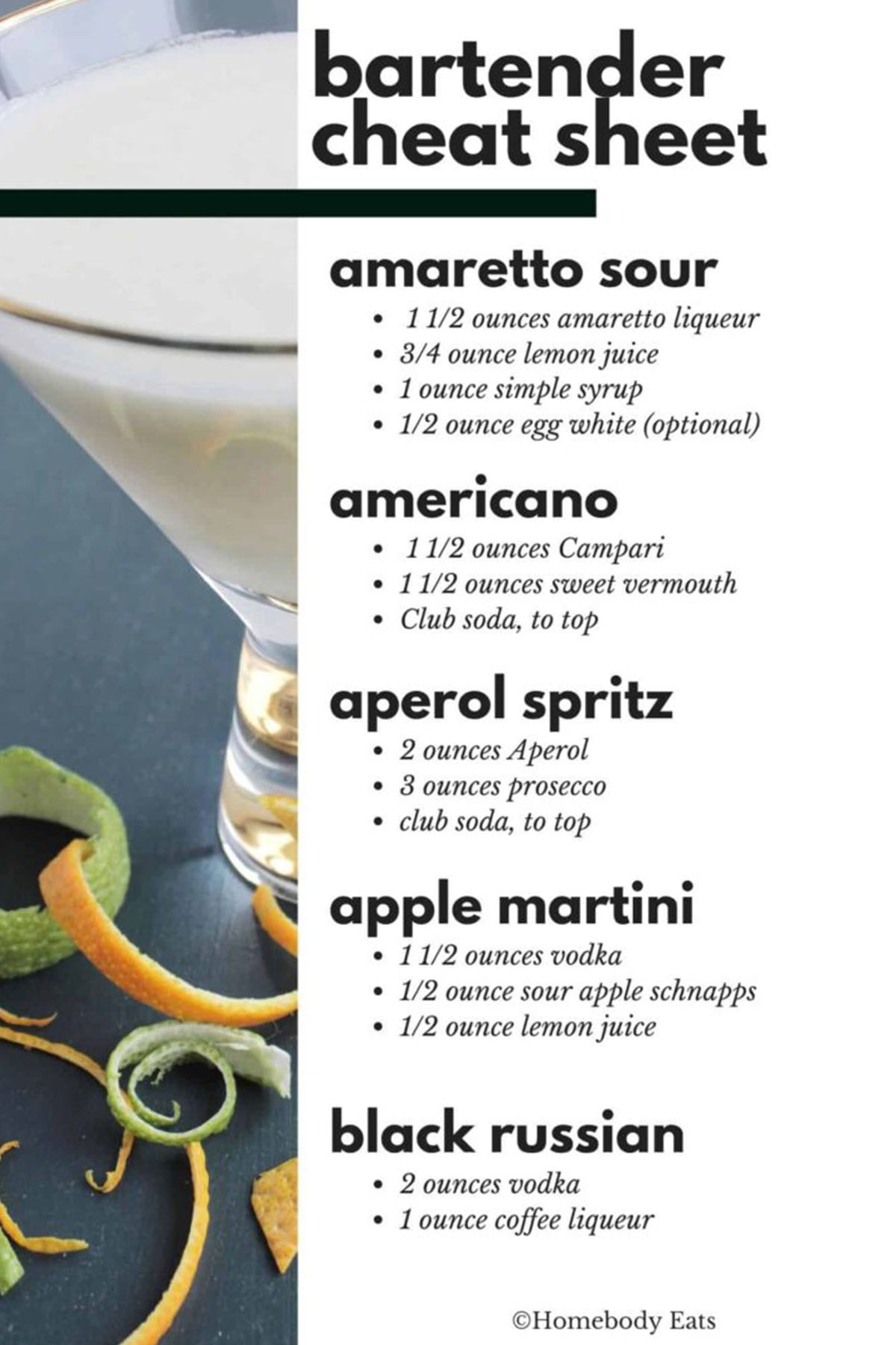 Bartender Cheat Sheet Bartender Cheat Sheet