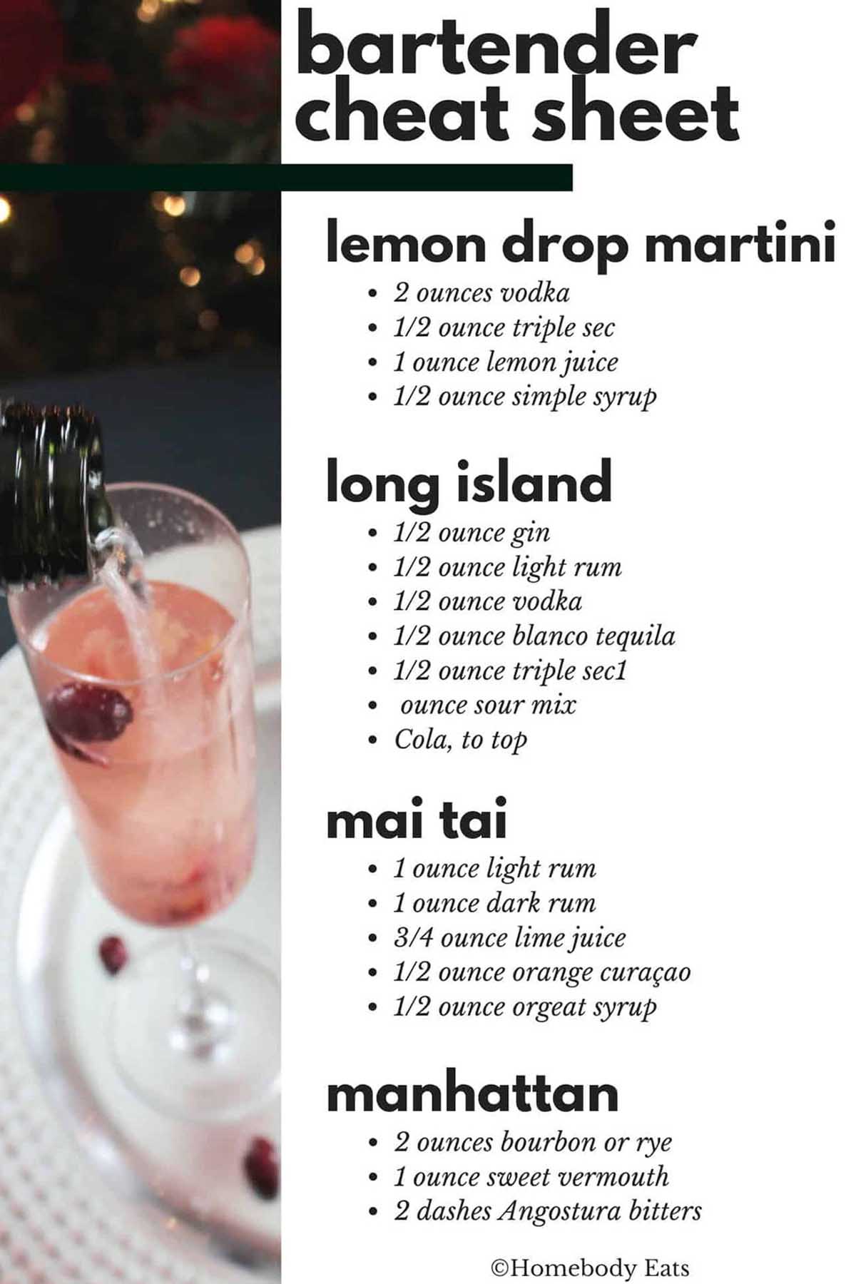 Bartender Cheat Sheet