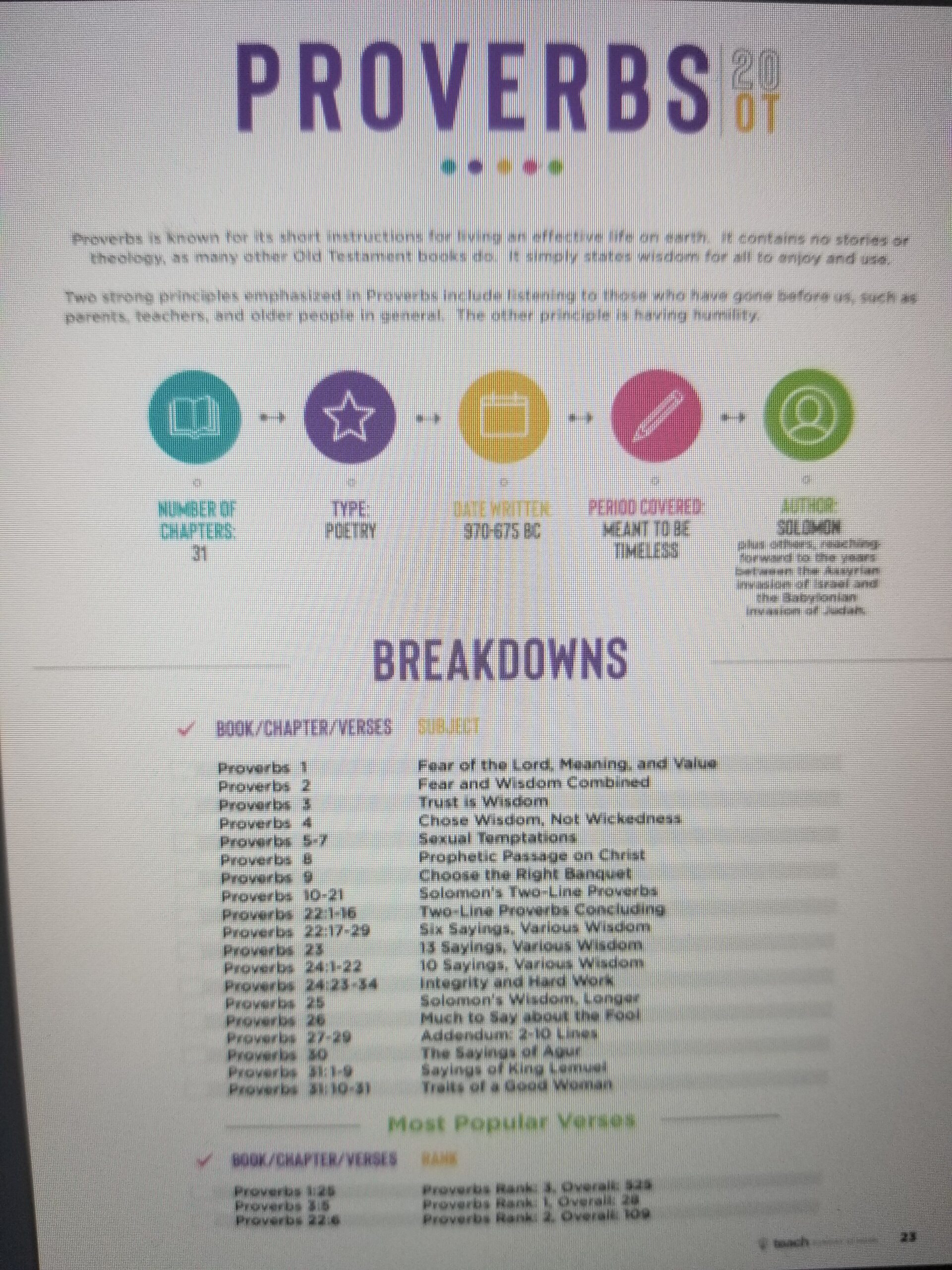Bible Breakdowns Review