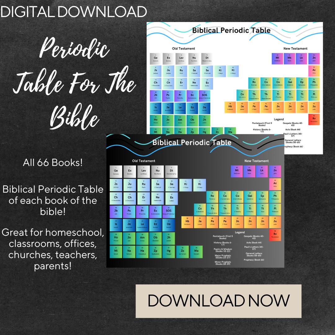 free printable bible periodic table free printable bible periodic table