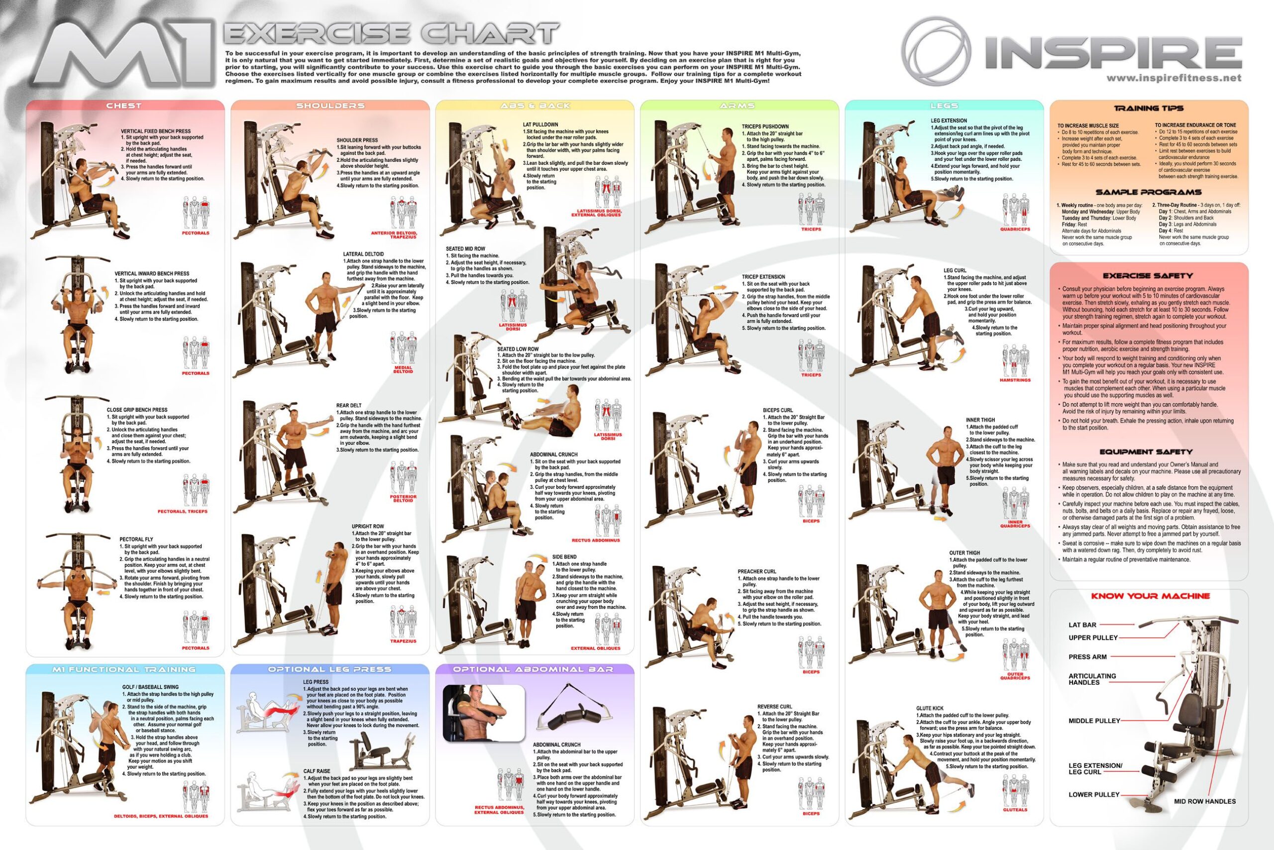 Bowflex Ultimate 2 Exercise Wall Chart