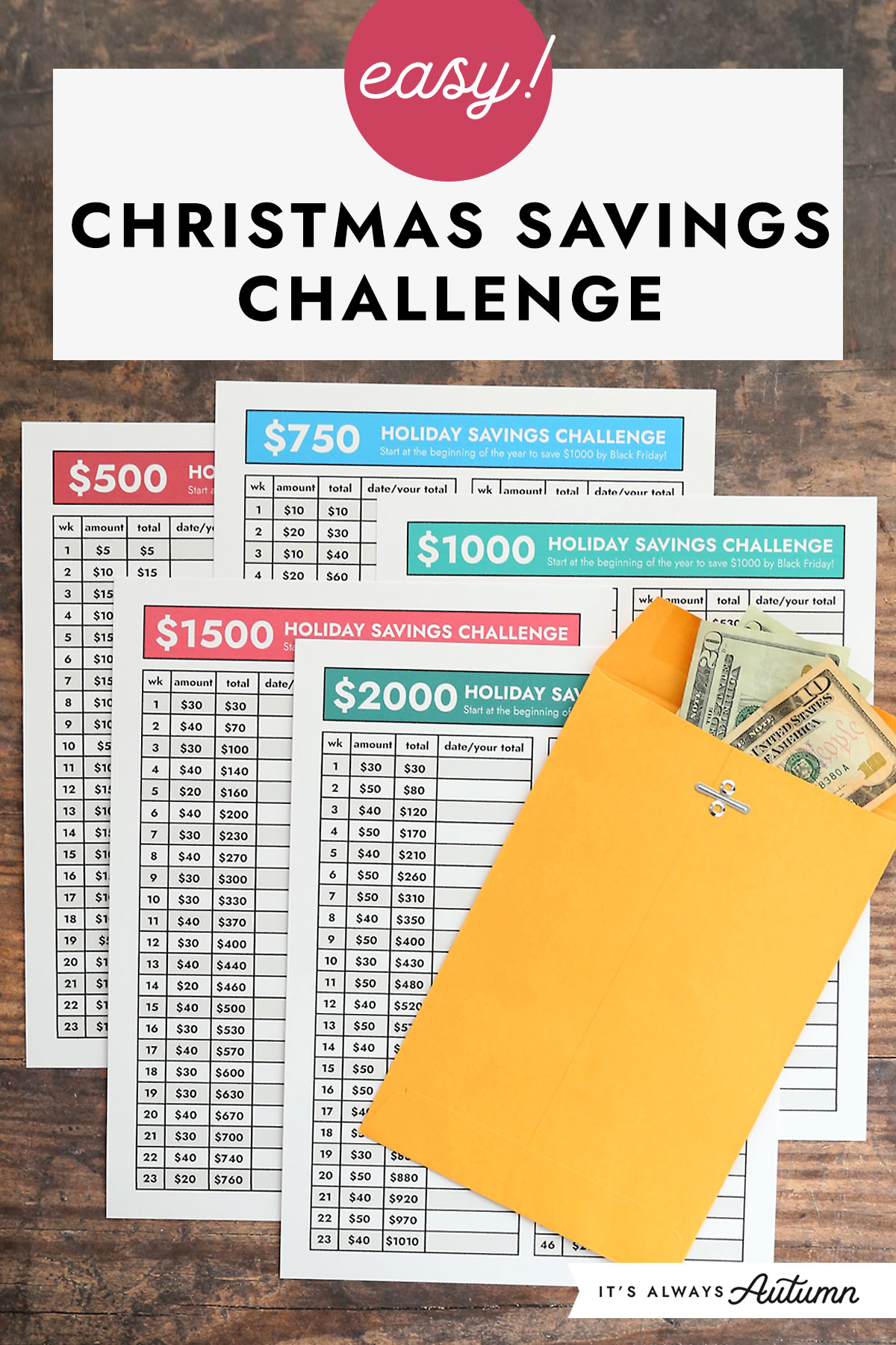 Christmas Savings Challenge Printables Christmas Savings Challenge Printables