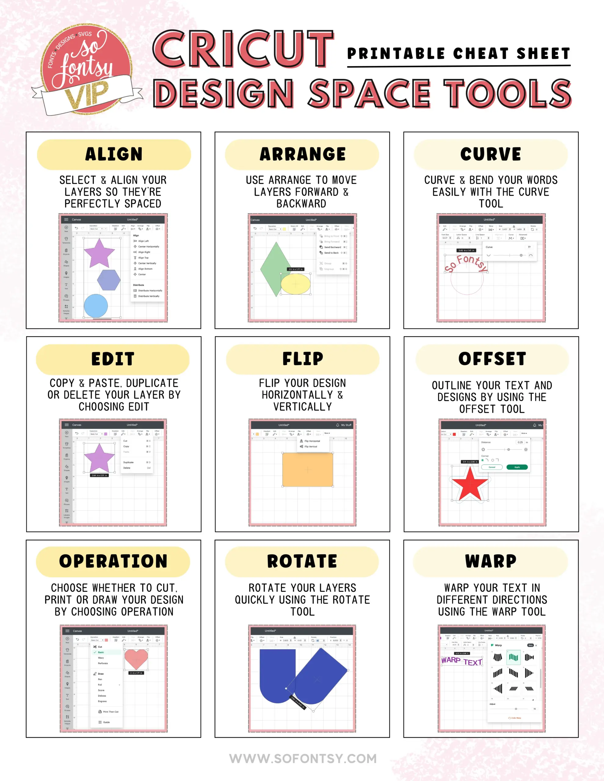 Cricut Design Space Tools Cheat Sheet Printable Download