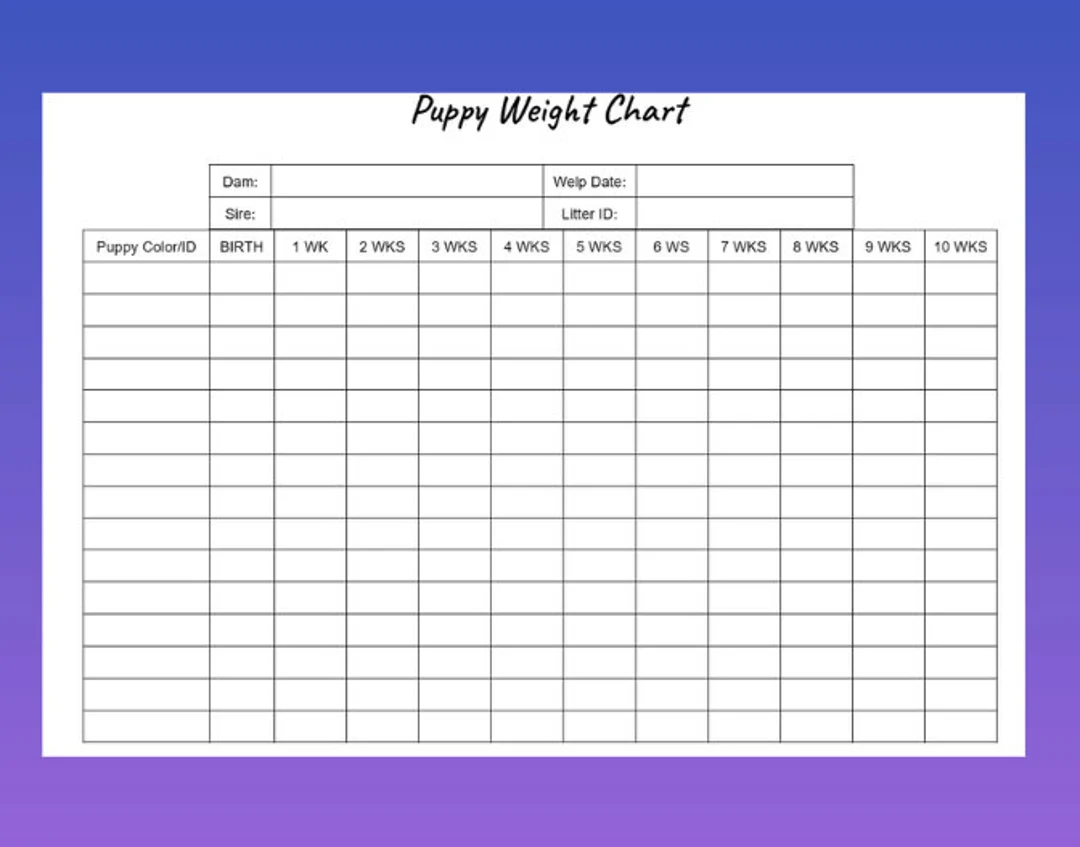 Customizable Puppy Weight Chart For