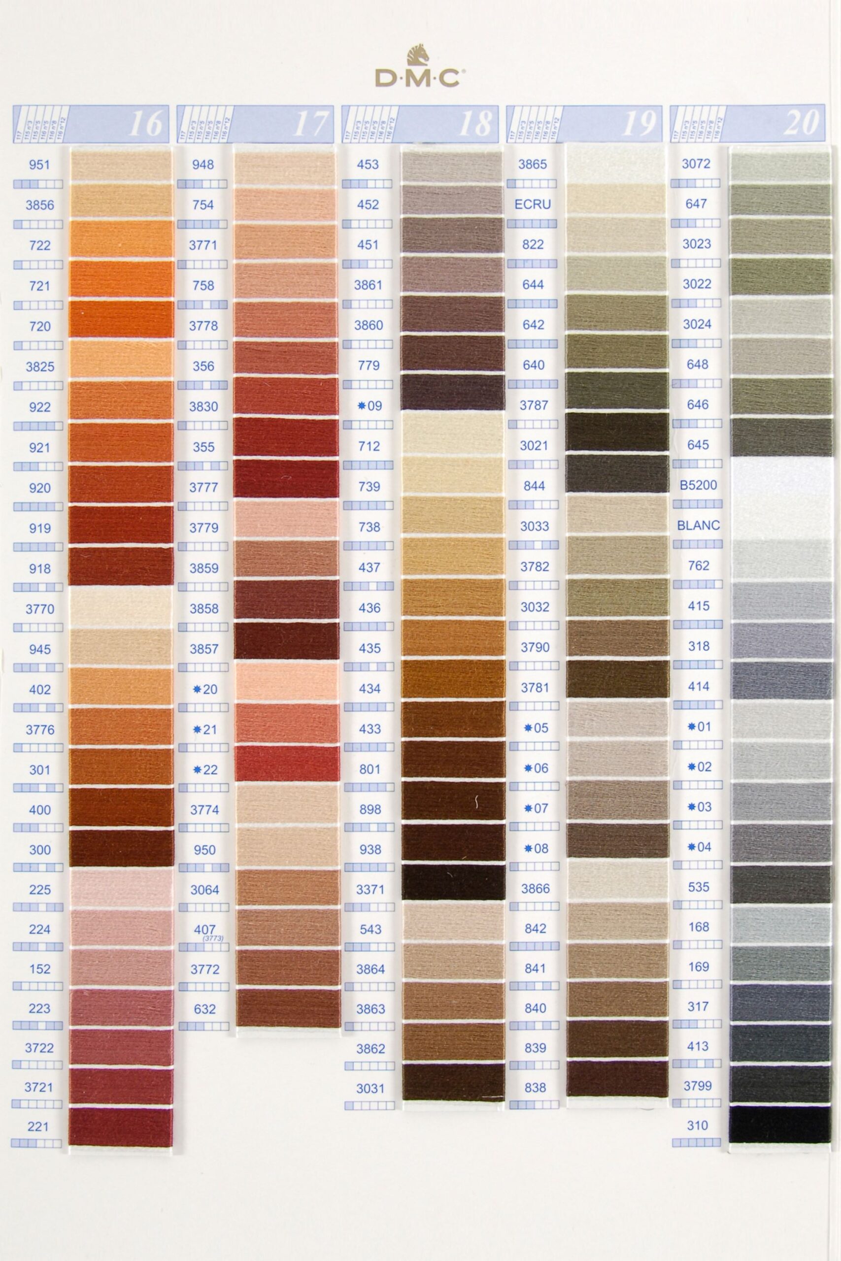 Dmc Stranded Cotton Colour Chartshade Card Dmc Stranded Cotton Colour Chartshade Card