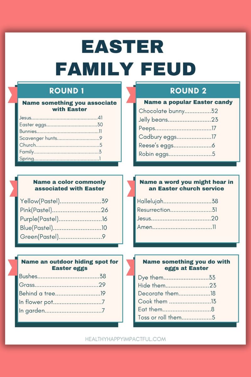 Easter Family Feud
