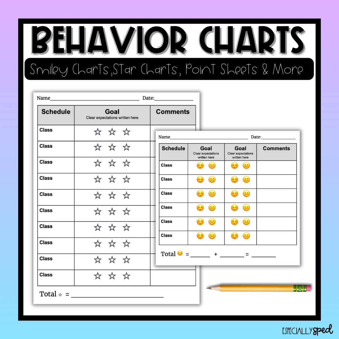 Editablebehaviorcharts Editablebehaviorcharts