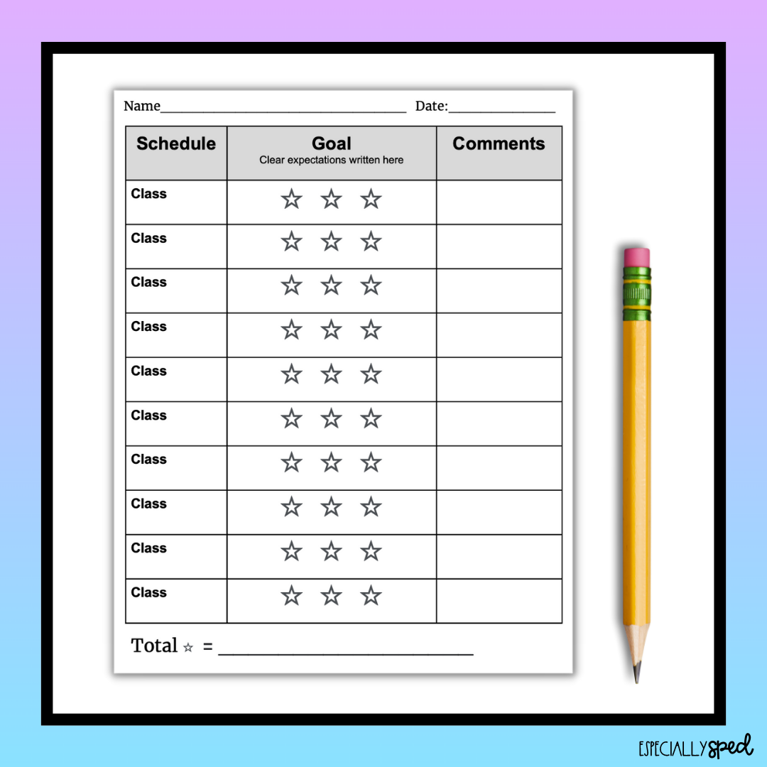 Editablebehaviorcharts Editablebehaviorcharts