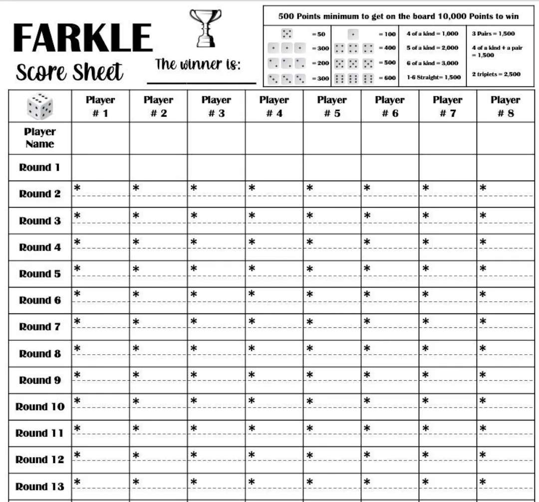 Farkle Score Card Printable File Pdf