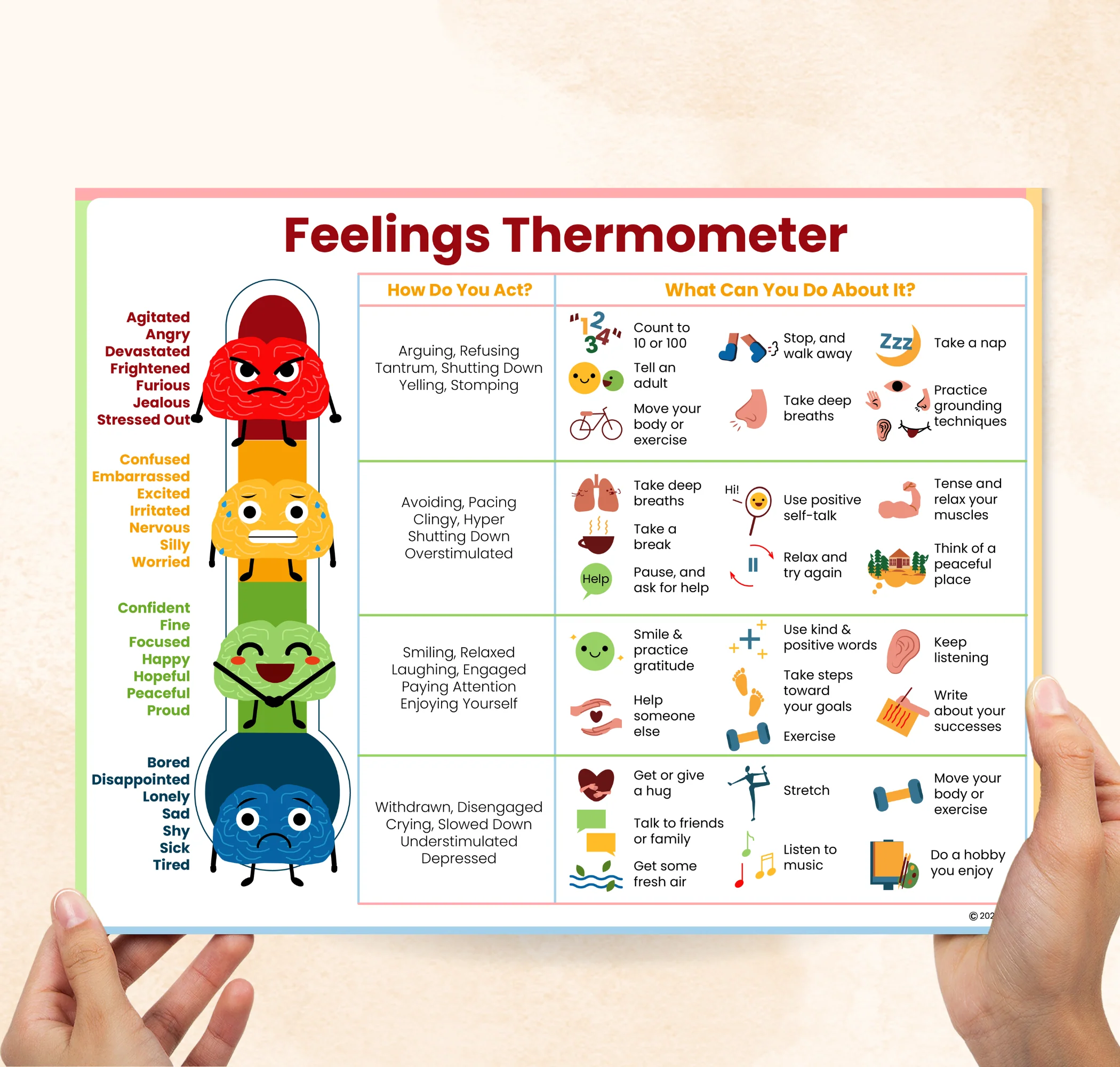 Feelings Thermometer Pdf Handout Feelings Thermometer Pdf Handout