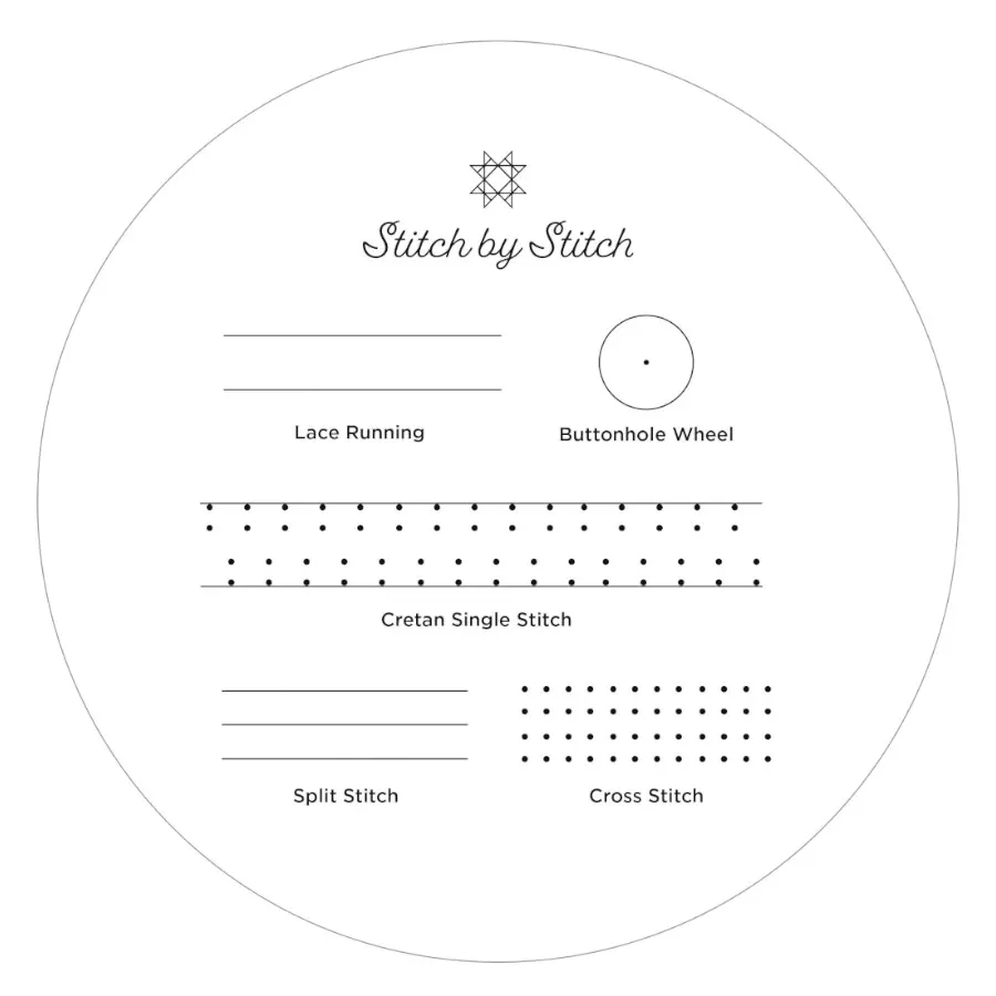 Free Embroidery Downloads Free Embroidery Downloads