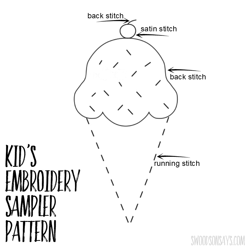Free Kids Hand Embroidery Sampler Free Kids Hand Embroidery Sampler