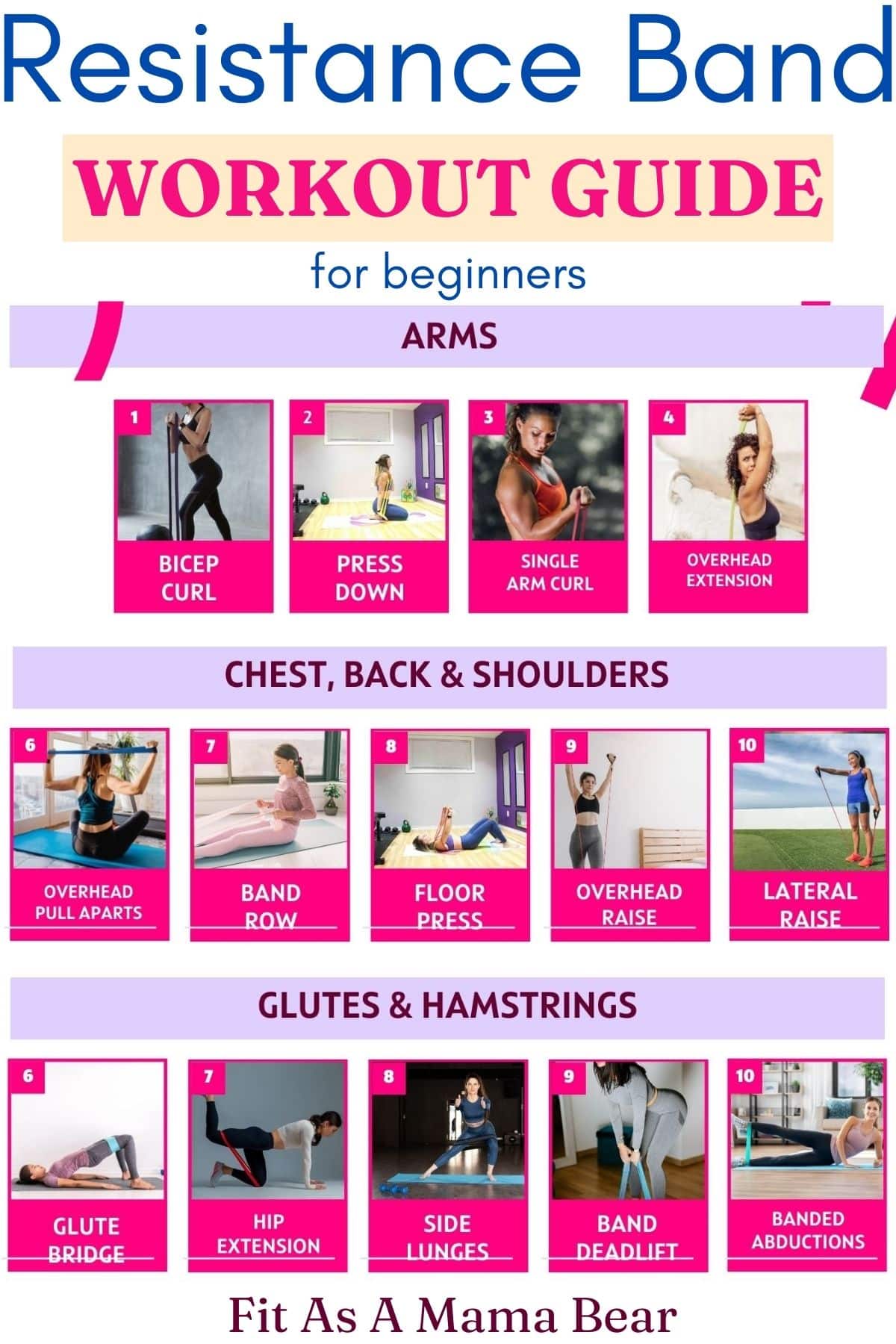 Free Printable Resistance Band Exercises Chart Pdf Free Printable Resistance Band Exercises Chart Pdf