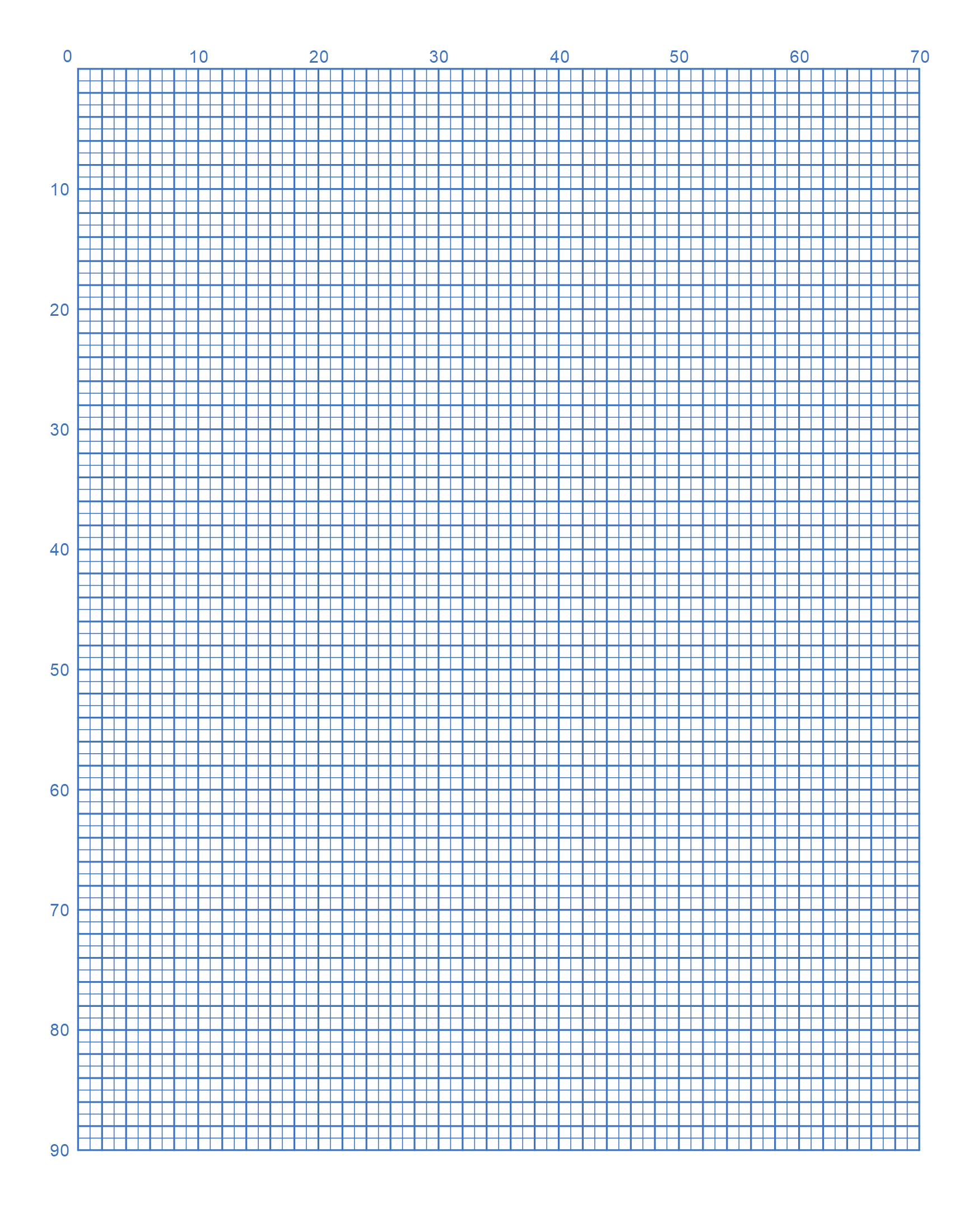 Graph Paper