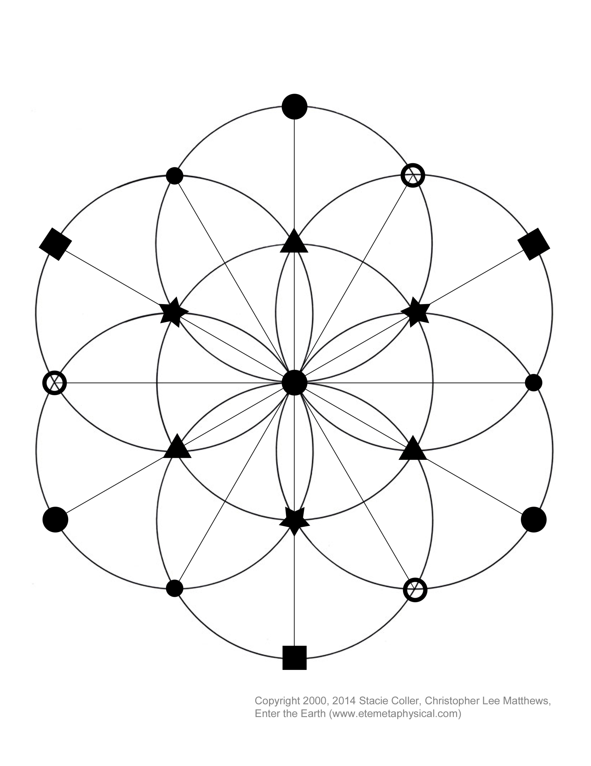 Grid Templates Grid Templates