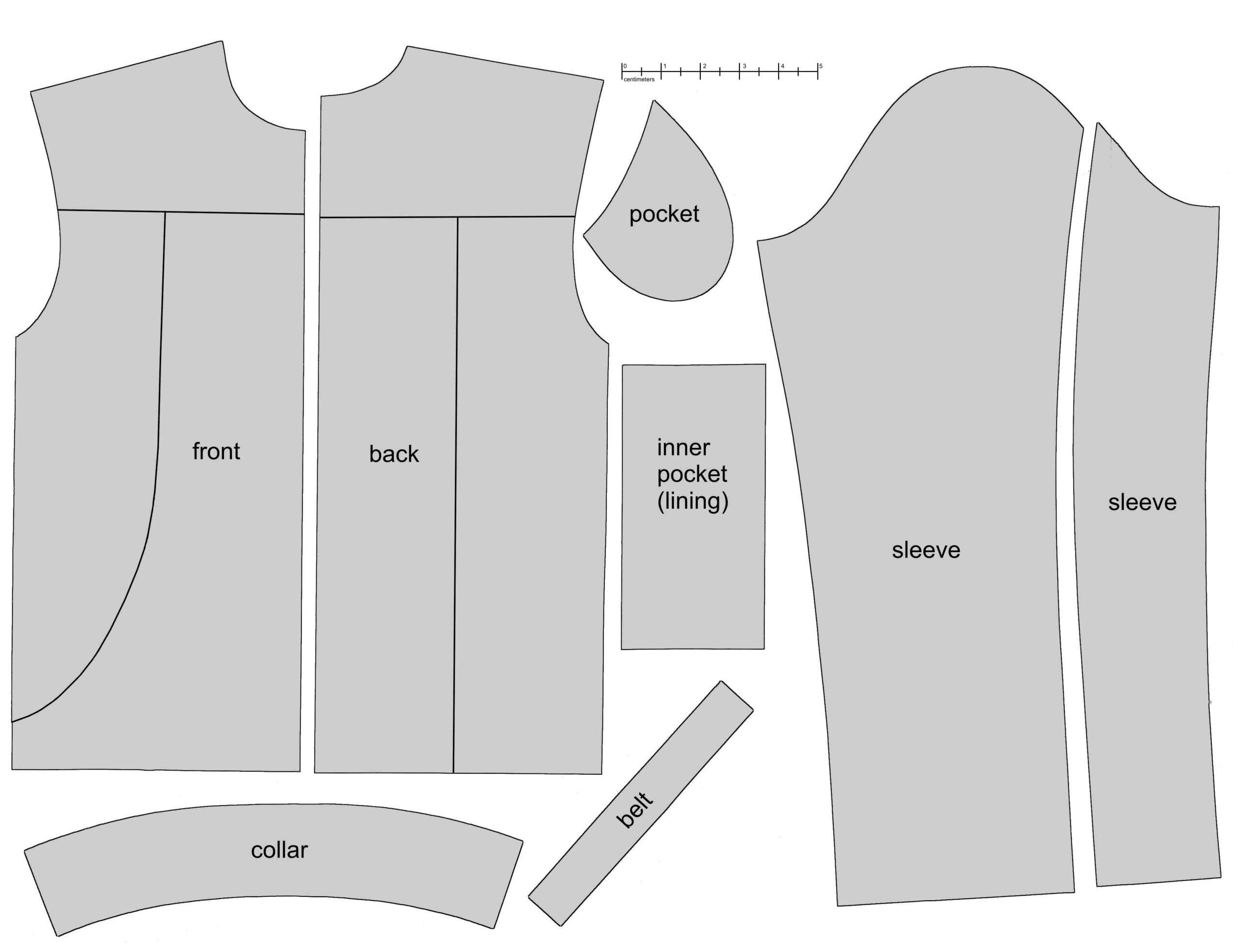 How To Make A B3 Bomber Jacket