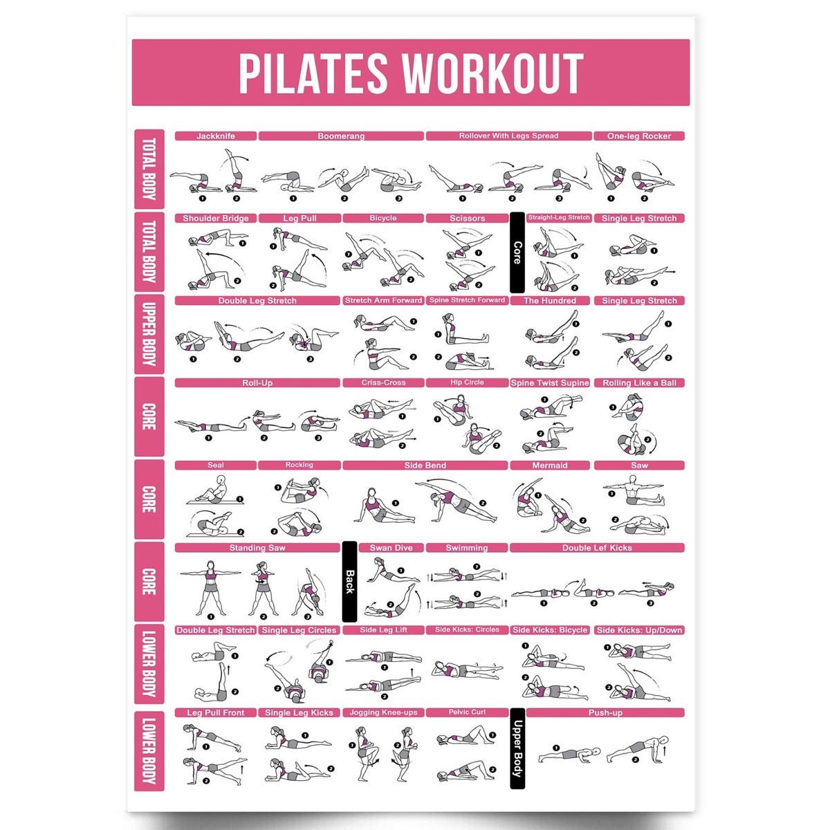 wall pilates chart free printable
