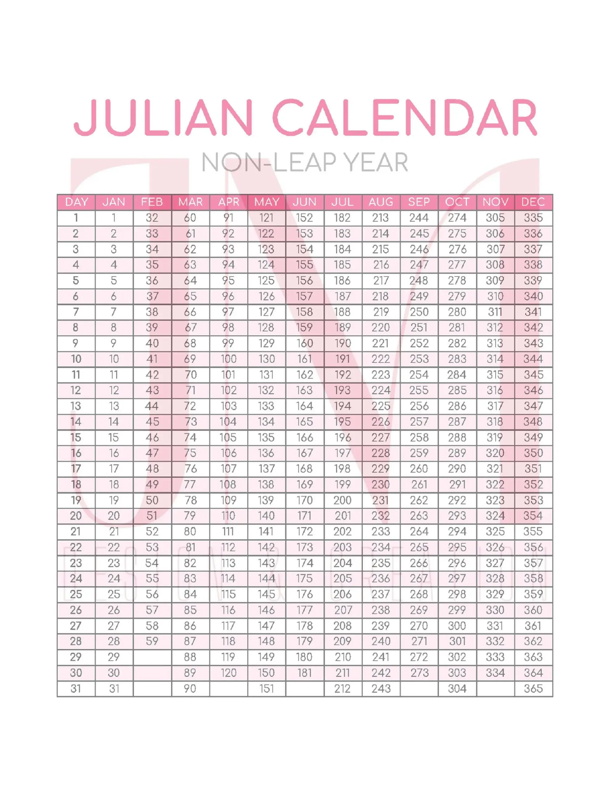 Julian Date Calendar