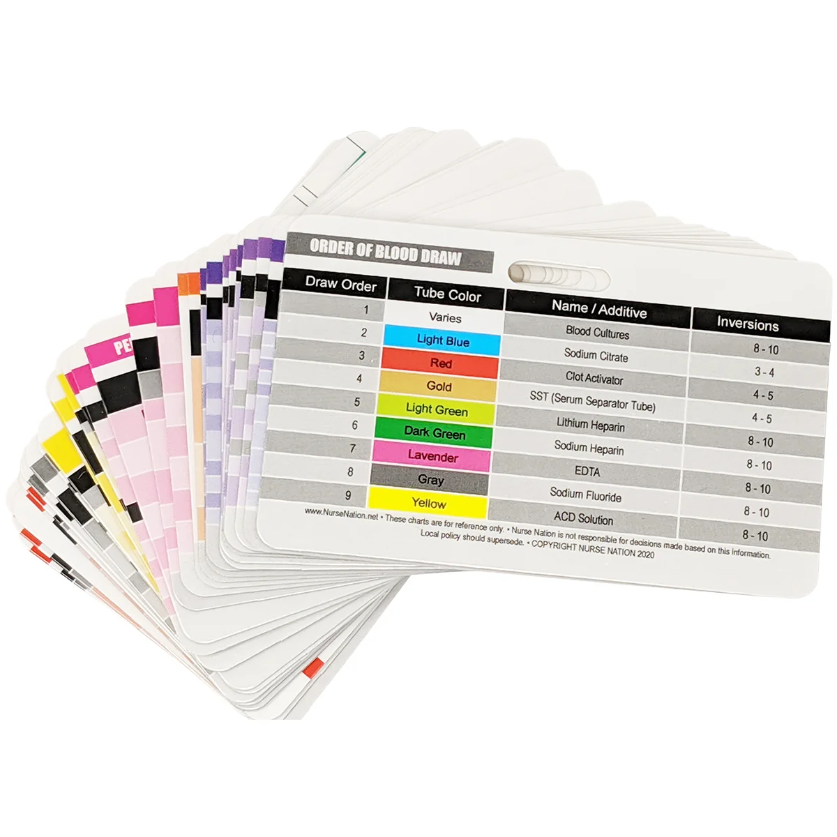 nursing badge reference cards printable free nursing badge reference cards printable free