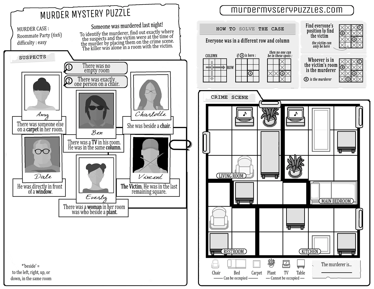 Murder Mystery Puzzles Pnp Roommate Party Easy Murder Mystery Puzzles Pnp Roommate Party Easy