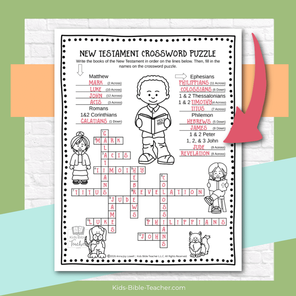 New Testament Crossword New Testament Crossword