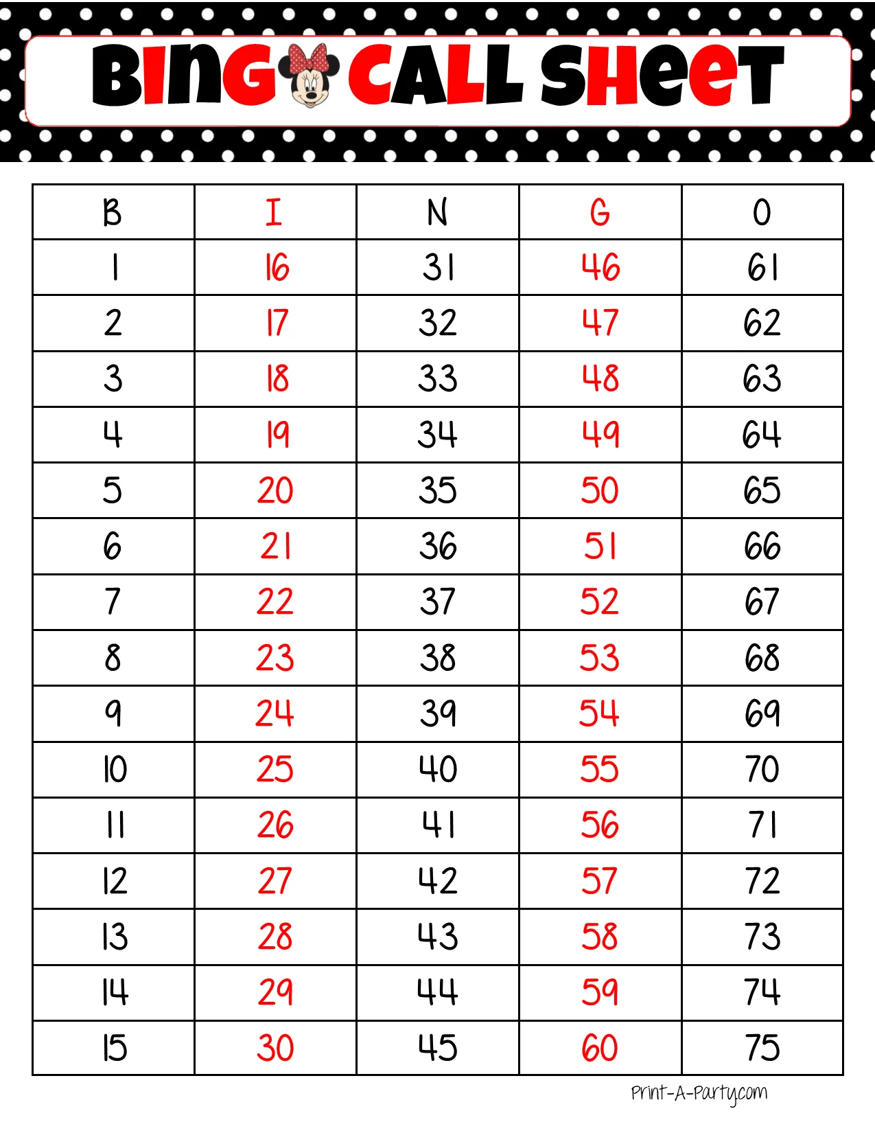 Party Bingo Cards 50 Total Instant Download Minnie Mouse Great For Parties Birthdays Celebrations Classroom Party Bingo Cards 50 Total Instant Download Minnie Mouse Great For Parties Birthdays Celebrations Classroom