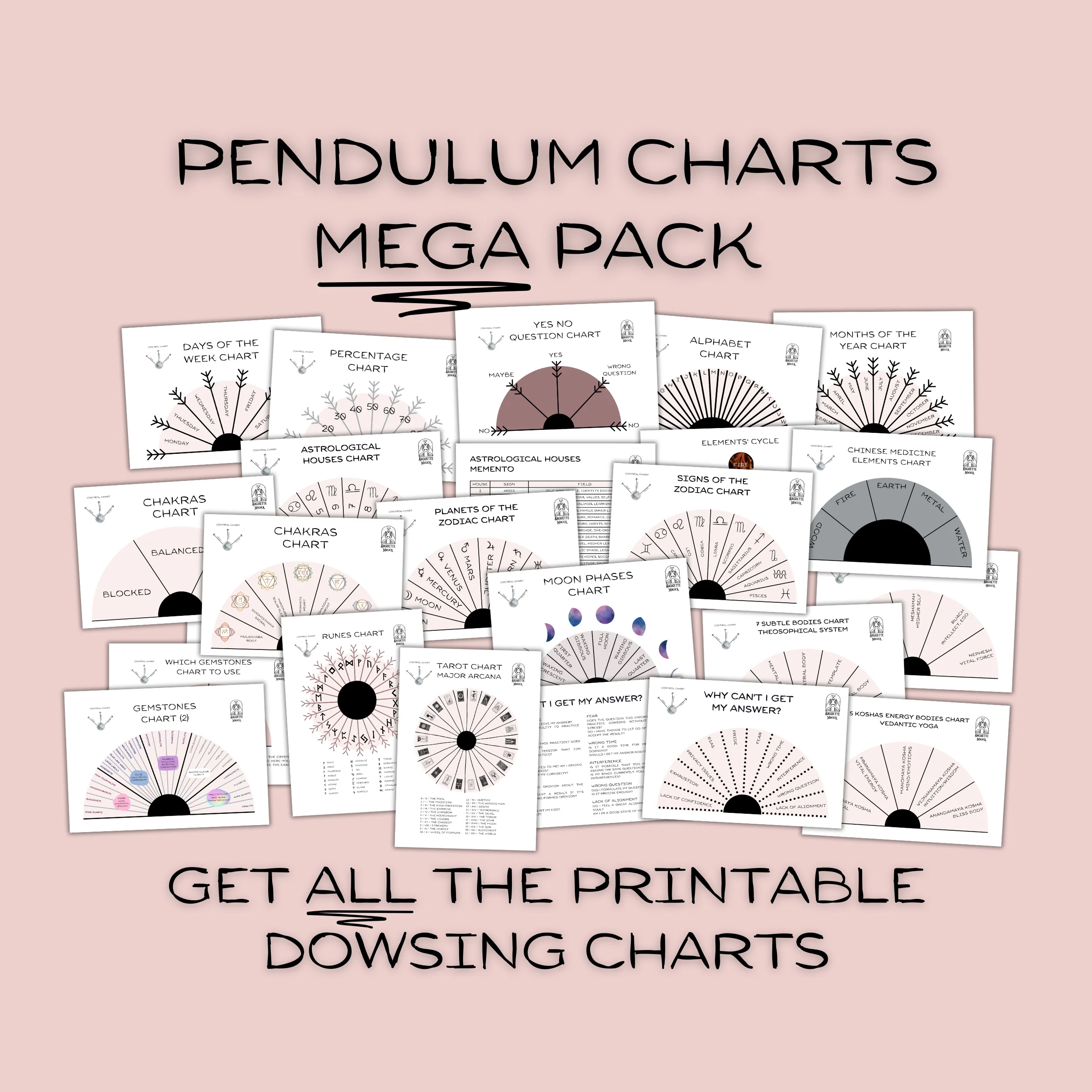 Pendulum Charts Mega Pack Pendulum Charts Mega Pack