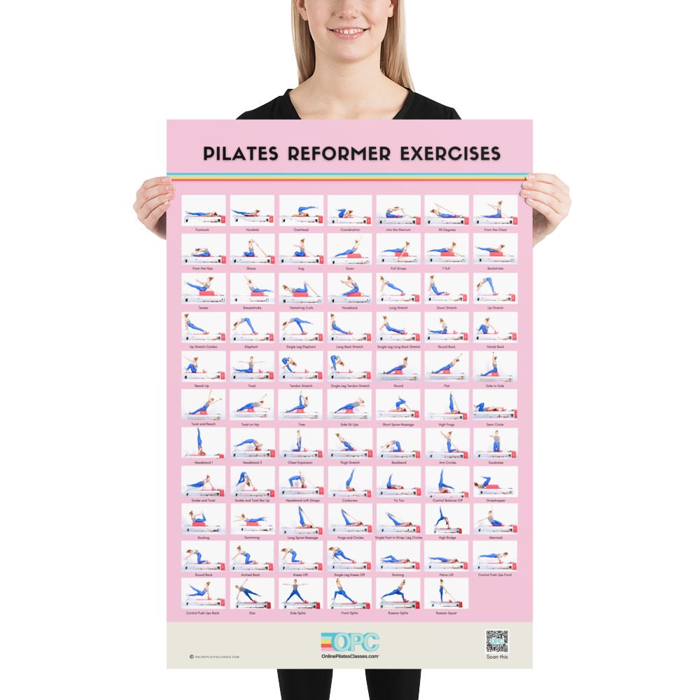 Poster Pilates Reformer Exercises Poster Pilates Reformer Exercises