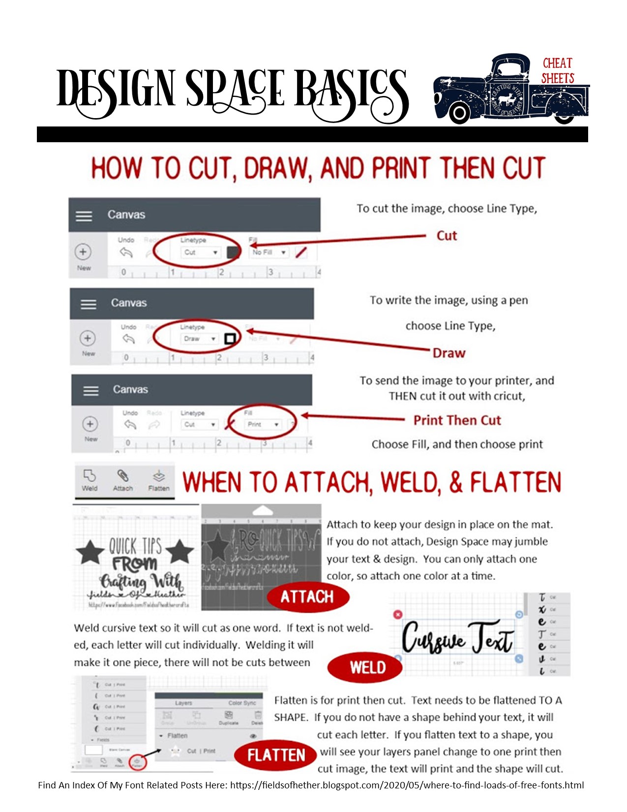 Printable Cheat Sheet Design Space