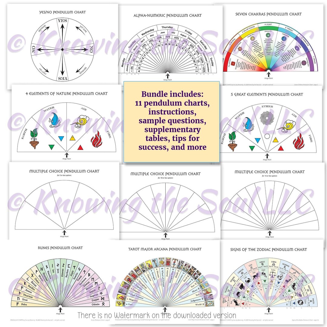 free printable pendulum charts free printable pendulum charts