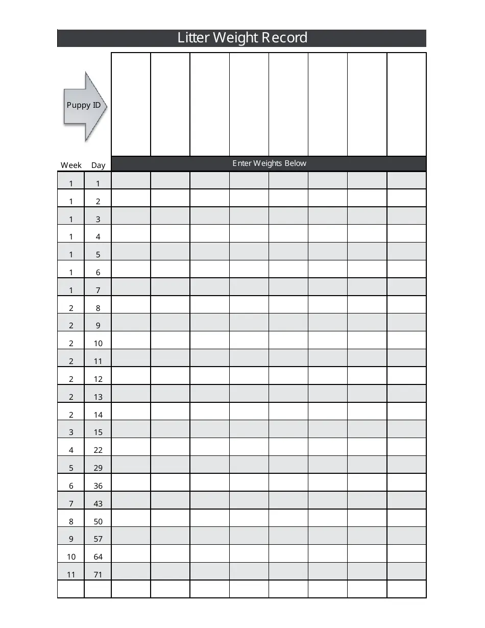 Puppy Litter Weight Record Spreadsheet Template Puppy Litter Weight Record Spreadsheet Template