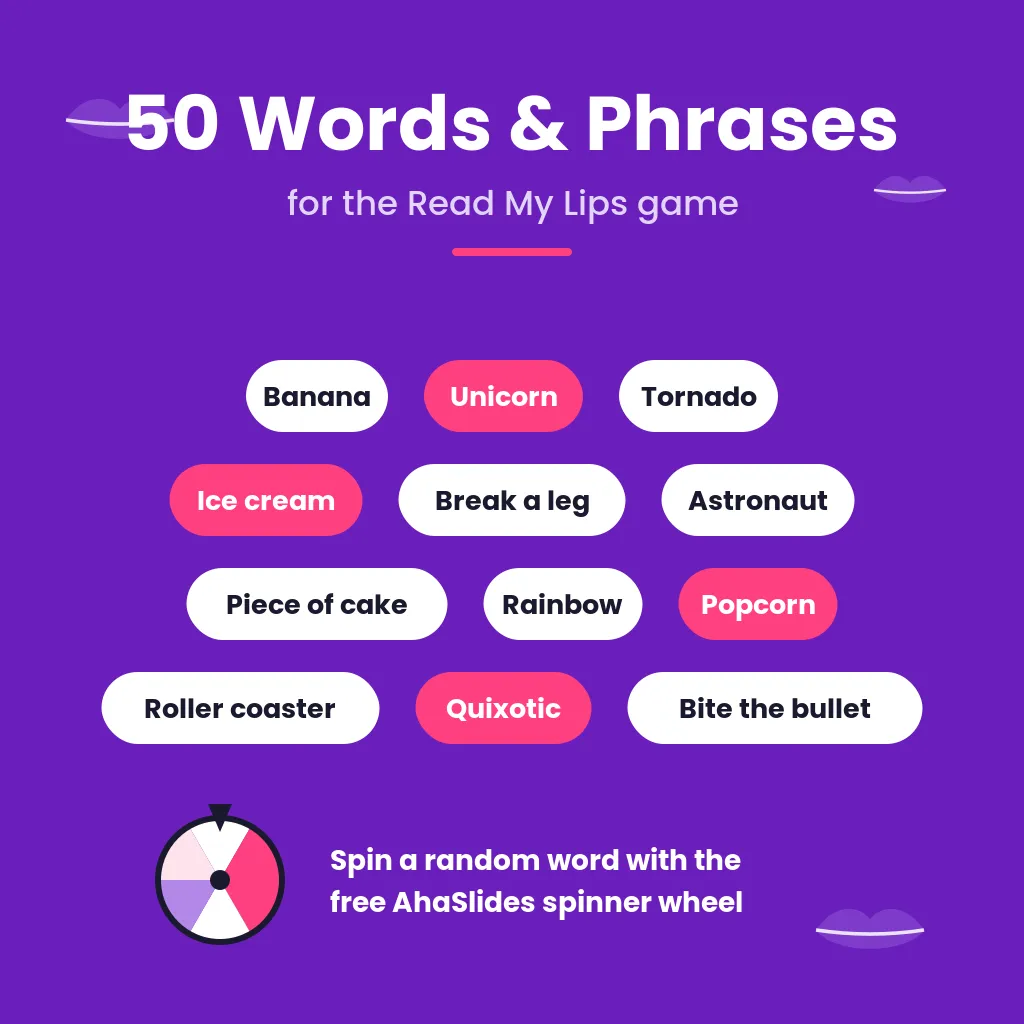 watch ya mouth game phrases free printable watch ya mouth game phrases free printable