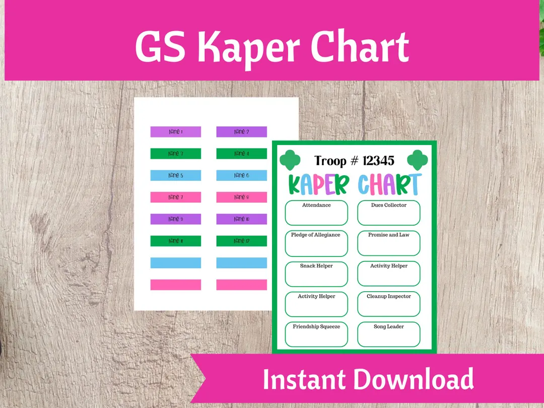 Scout Kaper Chart Editable Troop Leader Scout Kaper Chart Editable Troop Leader